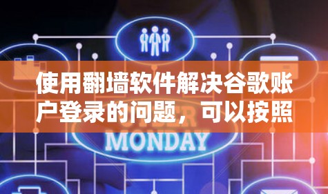 使用翻墙软件解决谷歌账户登录的问题，可以按照以下步骤进行