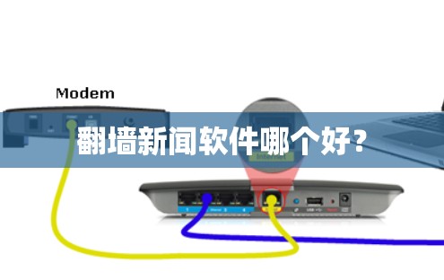 翻墙新闻软件哪个好？