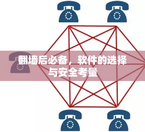 翻墙后必备，软件的选择与安全考量