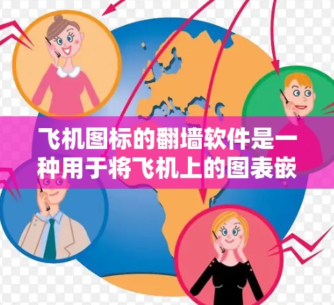 飞机图标的翻墙软件是一种用于将飞机上的图表嵌入到飞机上，随着飞机飞行实时显示的技术。以下是对该主题的详细说明