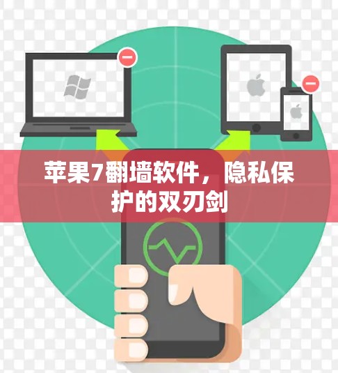 苹果7翻墙软件，隐私保护的双刃剑