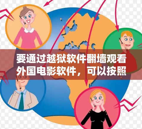 要通过越狱软件翻墙观看外国电影软件，可以按照以下步骤进行