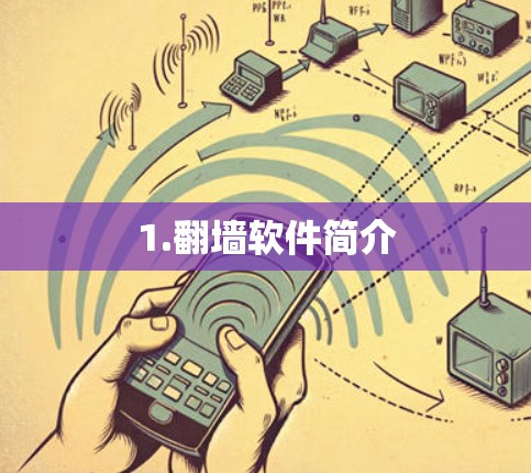 1.翻墙软件简介