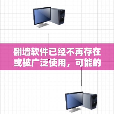 翻墙软件已经不再存在或被广泛使用，可能的原因包括