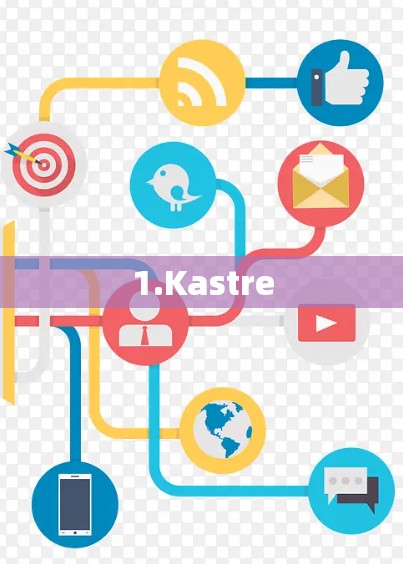 1.Kastre
