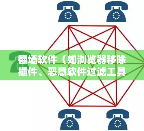 翻墙软件（如浏览器移除插件、恶意软件过滤工具等）通常分为几类