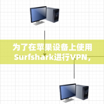 为了在苹果设备上使用Surfshark进行VPN,您可以按照以下步骤进行 为了在苹果设备上使用Surfshark进行VPN,您可以按照以下步骤进行