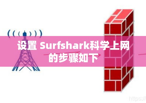 设置 Surfshark<strong>科学上网</strong>的步骤如下
