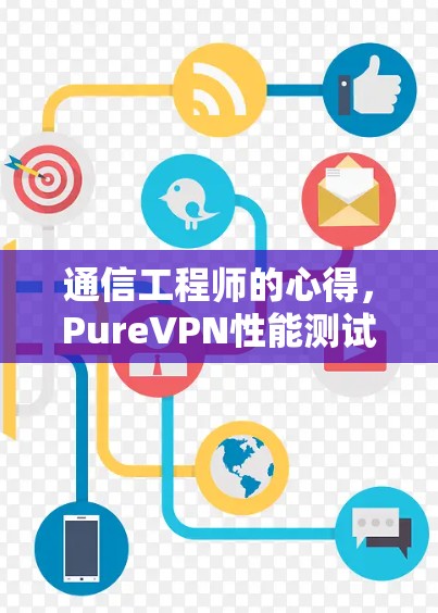 通信工程师的心得，PureVPN性能测试与网络选择