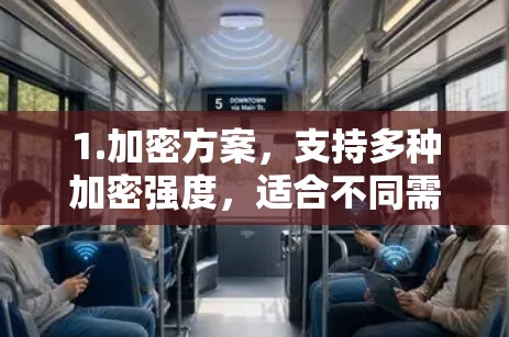 1.加密方案,支持多种加密强度,适合不同需求的用户 1.加密方案,支持多种加密强度,适合不同需求的用户