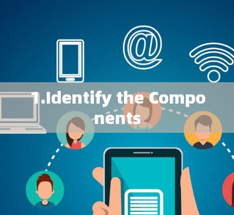 1.Identify the Components 1.Identify the Components