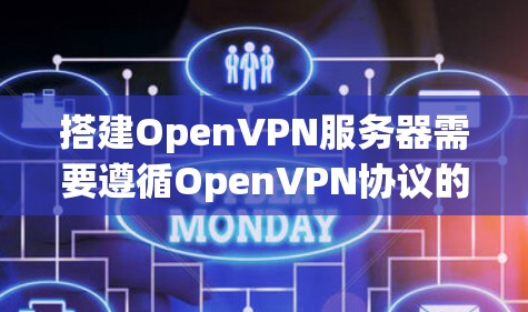 搭建OpenVPN服务器需要遵循OpenVPN协议的规范和步骤。OpenVPN是一种通过端到端的VPN协议实现的服务器间通信工具,允许两个独立的服务器通过不直接连接的方式进行数据传输 搭建OpenVPN服务器需要遵循OpenVPN协议的规范和步骤。OpenVPN是一种通过端到端的VPN协议实现的服务器间通信工具,允许两个独立的服务器通过不直接连接的方式进行数据传输