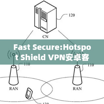 Fast Secure:Hotspot Shield VPN安卓客户端