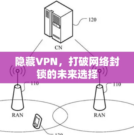 隐藏VPN，打破网络封锁的未来选择