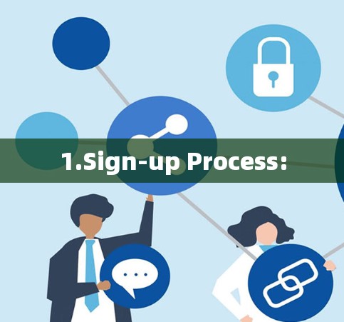 1.Sign-up Process: