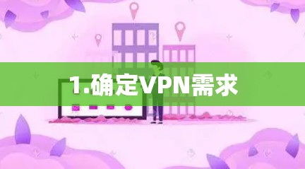 1.确定VPN需求